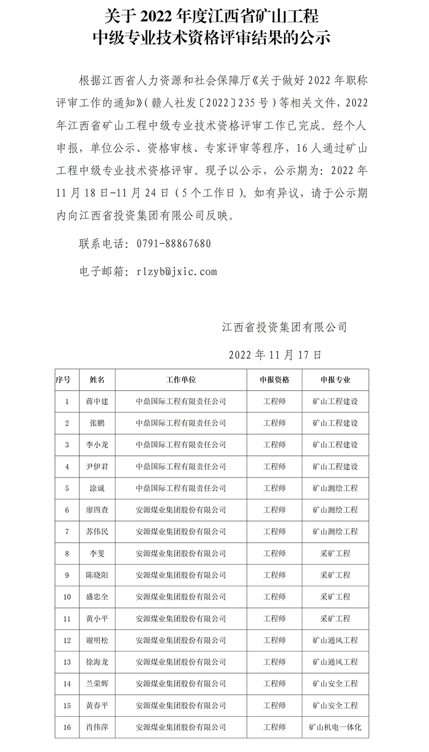 2022年江西省礦山工程中高級專(zhuān)業(yè)技術(shù)資格評審通過(guò)人員公示_02.png