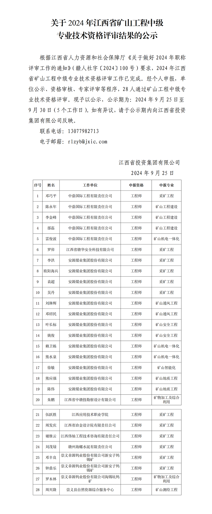 4 2024年江西省礦山工程中級專(zhuān)業(yè)技術(shù)資格評審通過(guò)人員公示(1)_01.png
