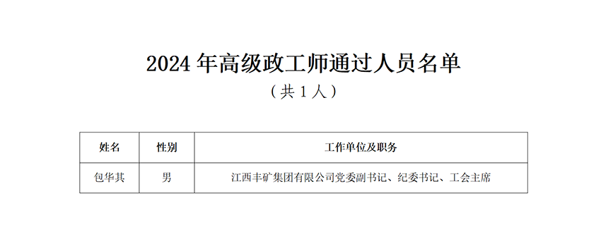 2024年江西省投資集團高級政工師評審通過(guò)人員名單公示(2)_01(1).png